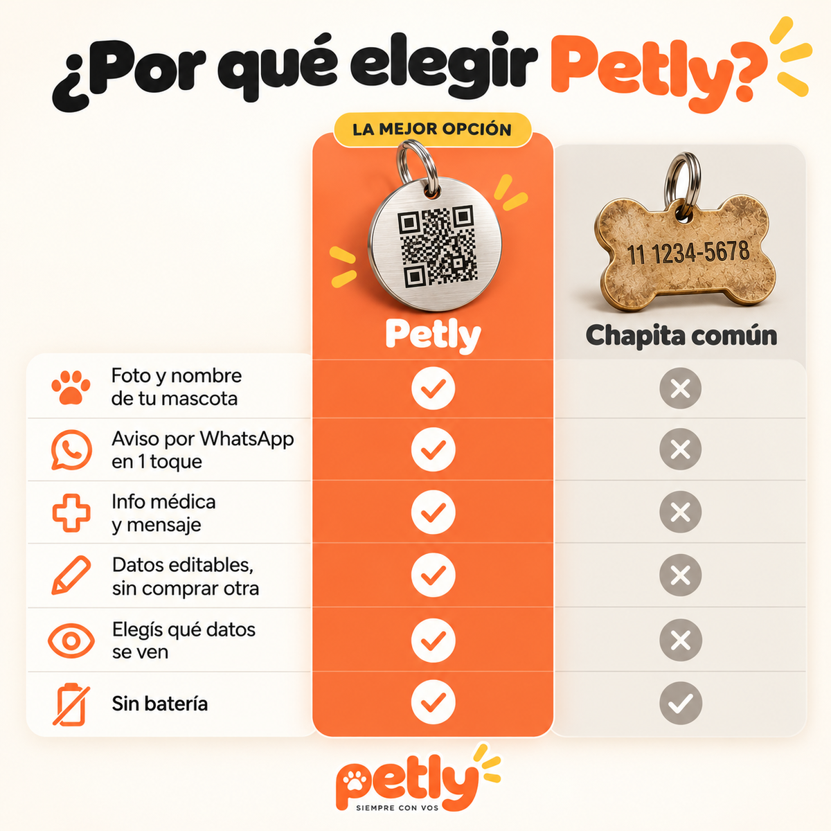 Chapita QR