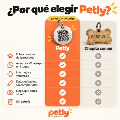 Chapita QR